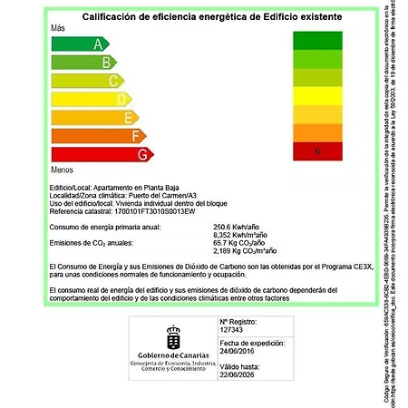 Aguazul 112, 118, 202, 216 Apartamento